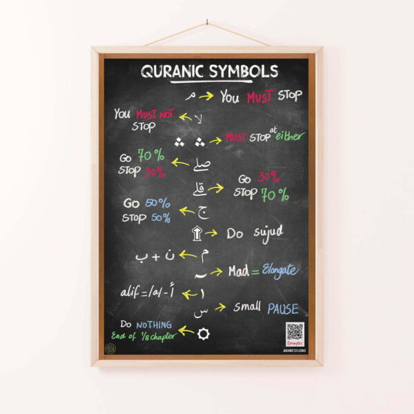 Symbols of the Quran Portrait Poster (Digital)