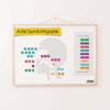arabic sounds infographic poster galleryjpg Arabic Letters Sound Articulation Poster
